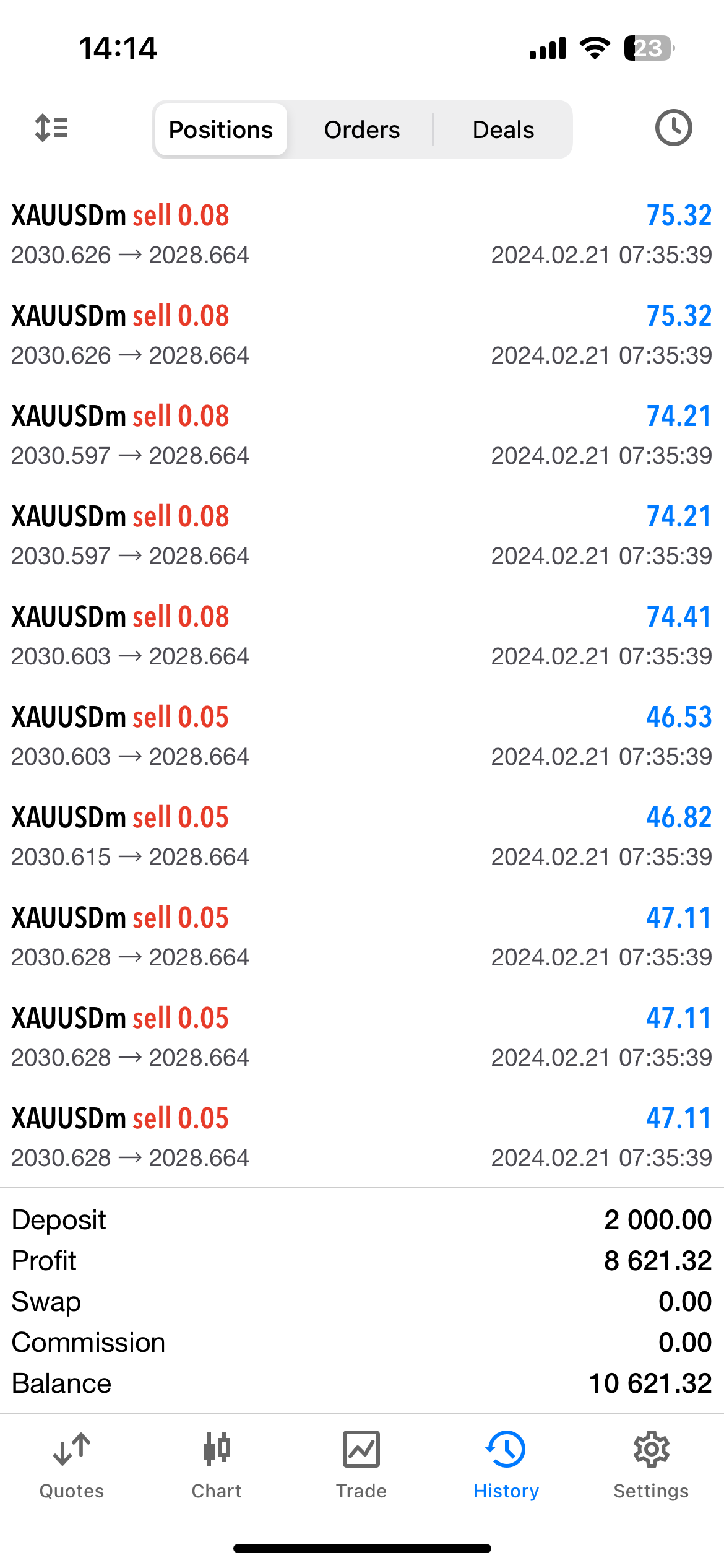 MT4 HISTORY DATA DOWNLOAD EXNESS visual data 2