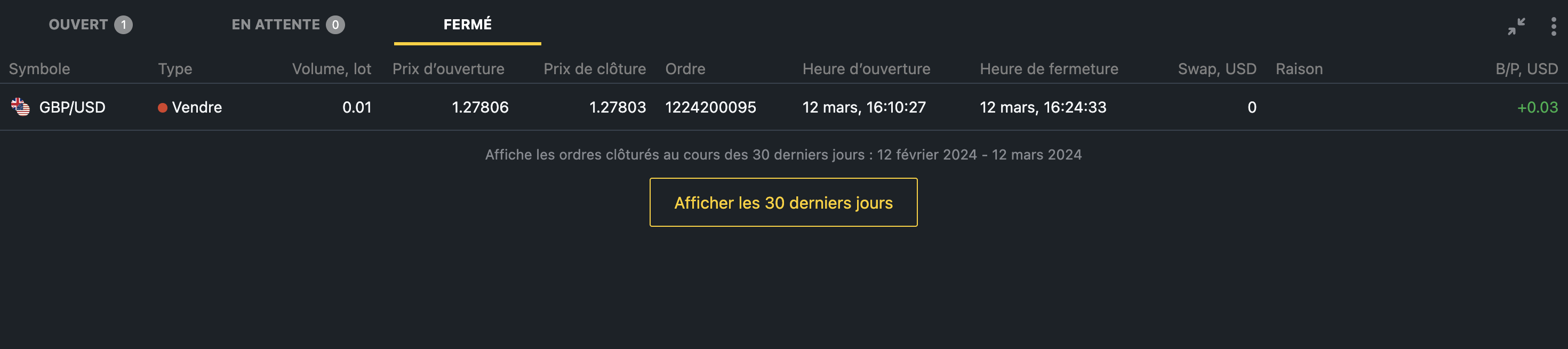 FR_Closed Order.png