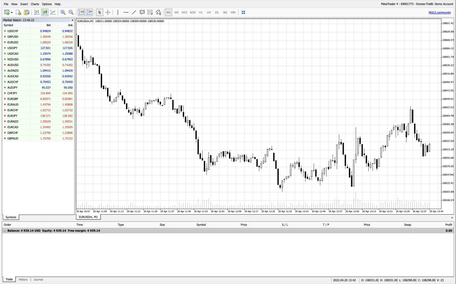 CSVP_3117_What is deviation (MetaTrader WebTerminal)_EN.gif