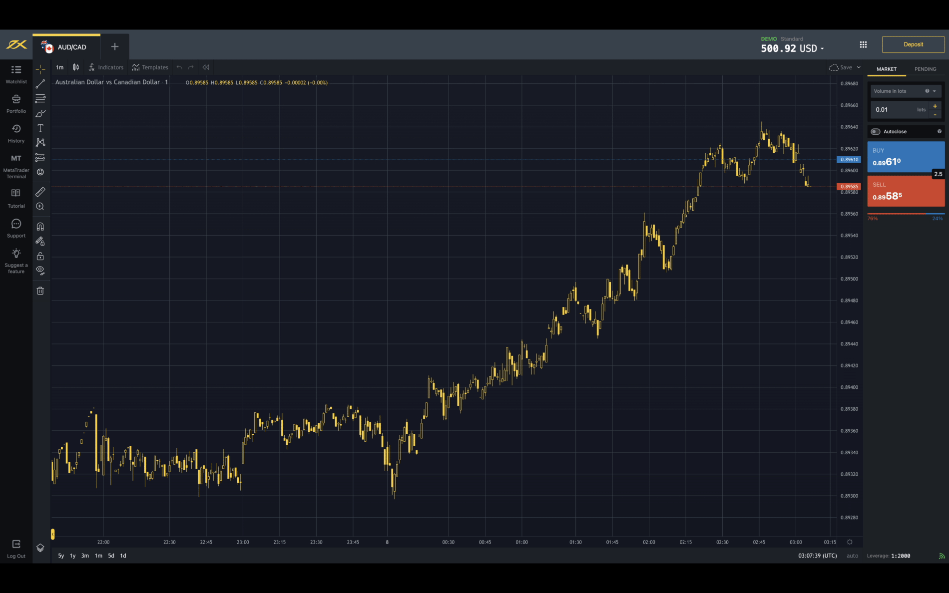 CSVP_4023_GIF Explore Your Exness Terminal - Trading Options (second GIF)_EN.gif