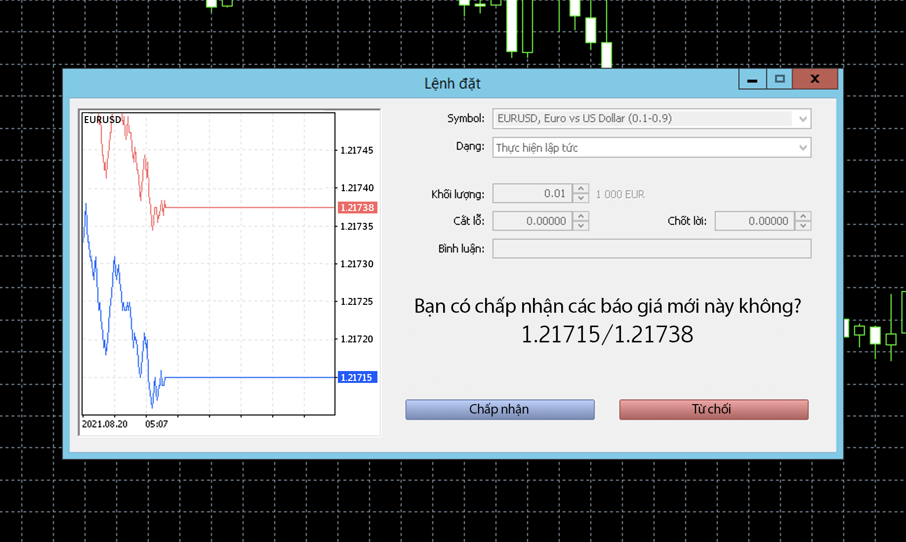 Báo giá lại là gì? Cách khắc phục báo giá lại trên sàn Exness VI_Requote.png
