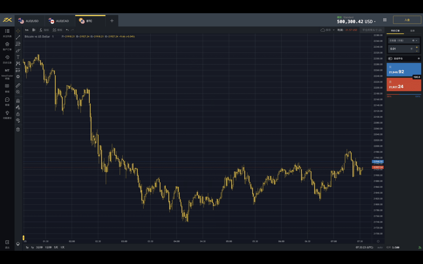 CSVP_3844_GIF_Explore_Your_Exness_Terminal_New_chart_ZH.gif