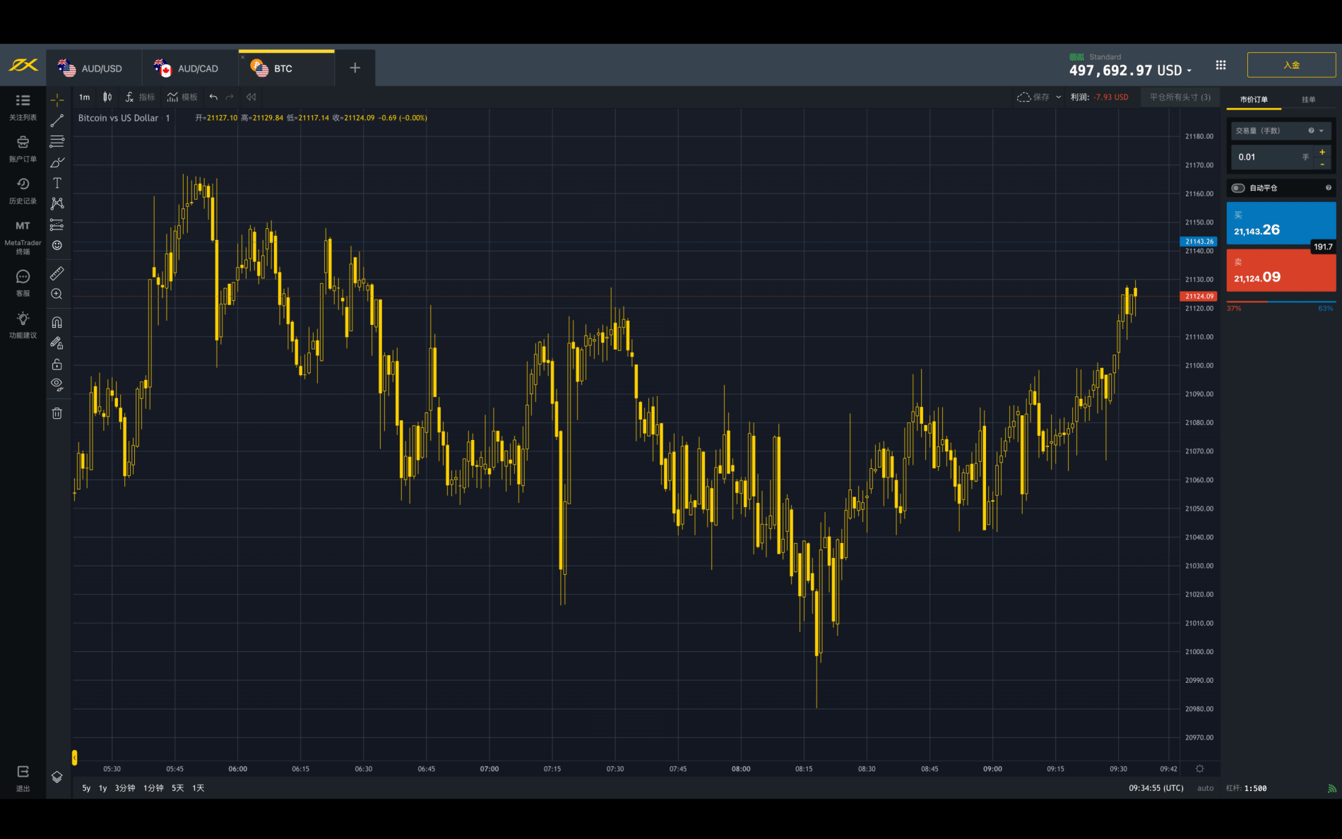CSVP_4005_GIF_Explore_Your_Exness_Terminal_Close_a_chart_ZH.gif