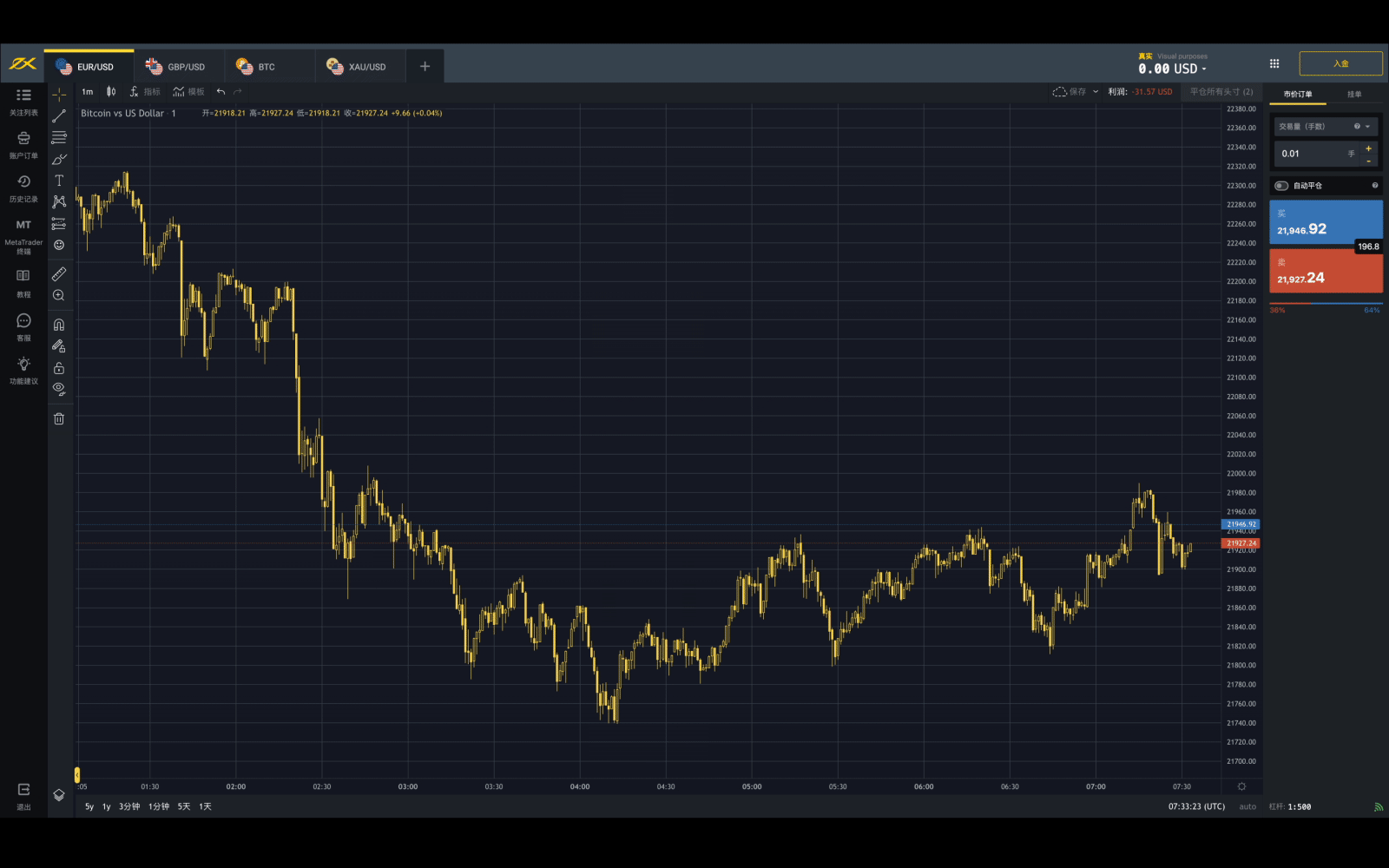 CSVP_4082_Explore_Your_Exness_Terminal_-Trading_account_information_ZH__1_.gif