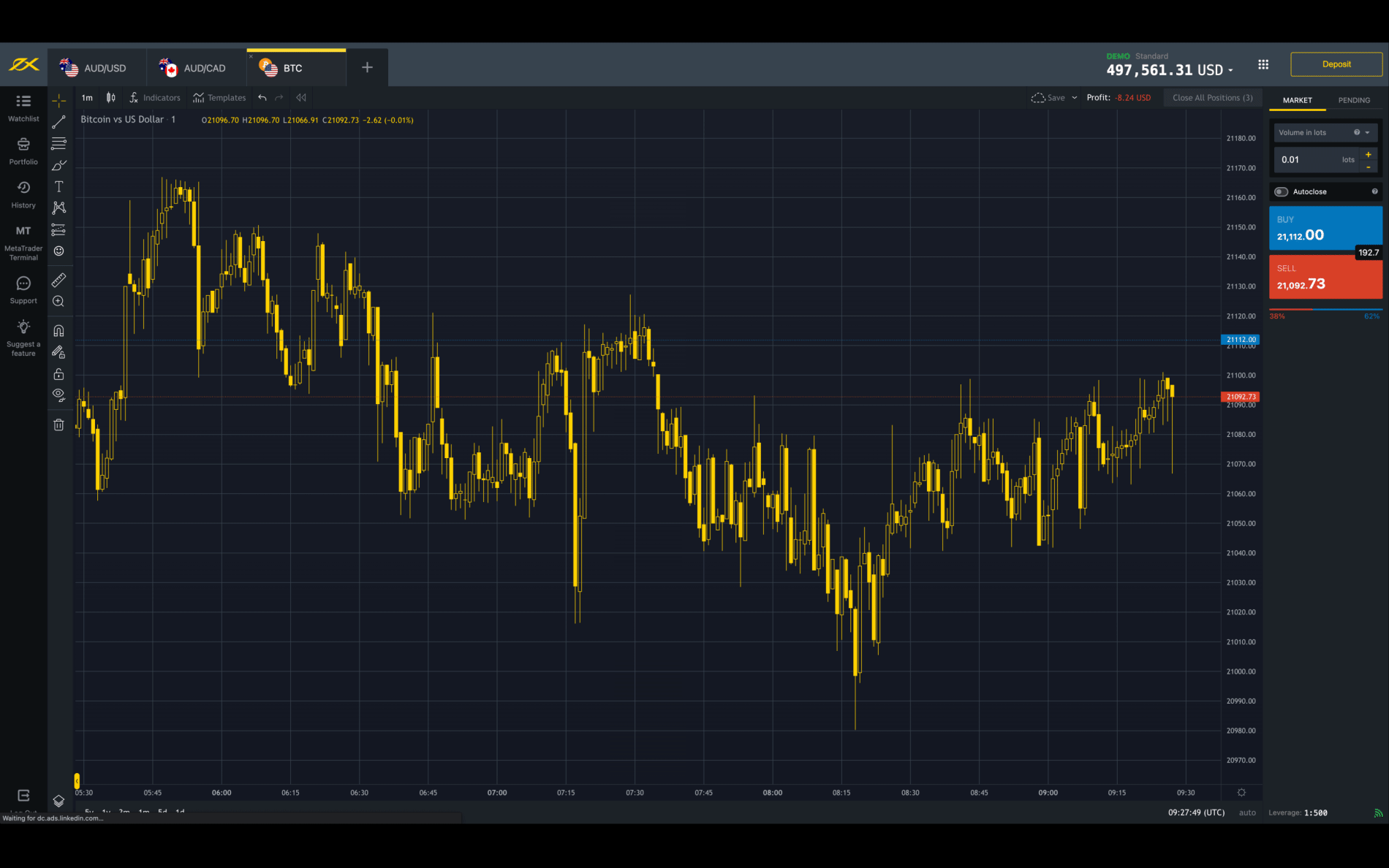 CSVP_4005_GIF_Explore_Your_Exness_Terminal_Close_a_chart_EN.gif